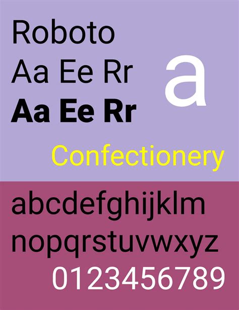 what fonts are similar to roboto